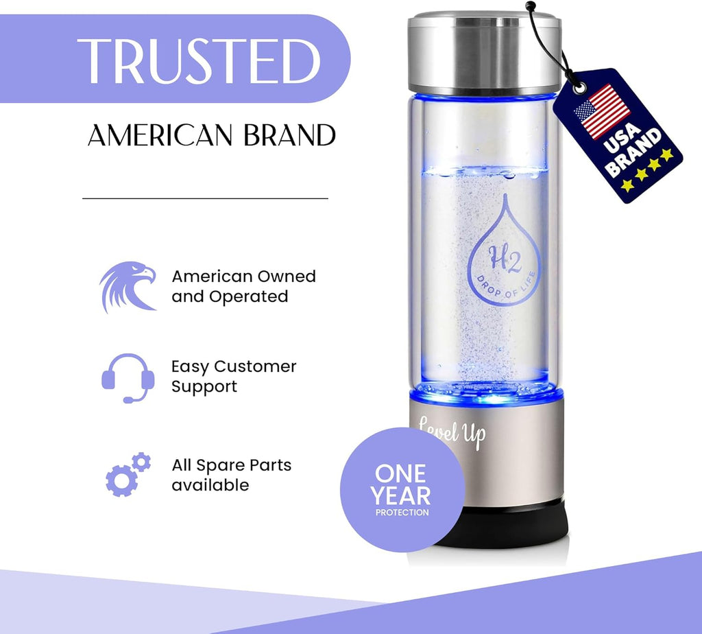 LevelUpWay 2025 Hydrogen Water Bottle Generator – New Technology Glass with SPE PEM Ionic Membrane – High Borosilicate Glass – 13 Ounce (Crystal Silver)