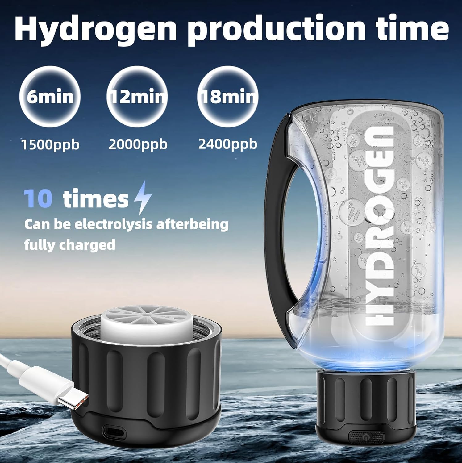 Hydrogen Water Bottle, 50 oz (1.5 Liter) Hydrogen Sport Water Bottles with Advanced Hydrogen Production Technology, Portable Rechargeable Water Generator Ionizer for Home, Office, and Travel