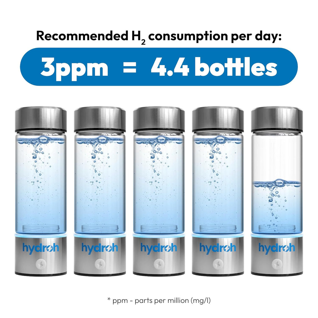 Hydroh Original Hydrogen Water Bottle 15oz, Portable Hydrogen Water Bottle 2024, Advanced Hydrogen Rich Water Maker with SPE/PEM for Home Office Fitness Travel Drinking