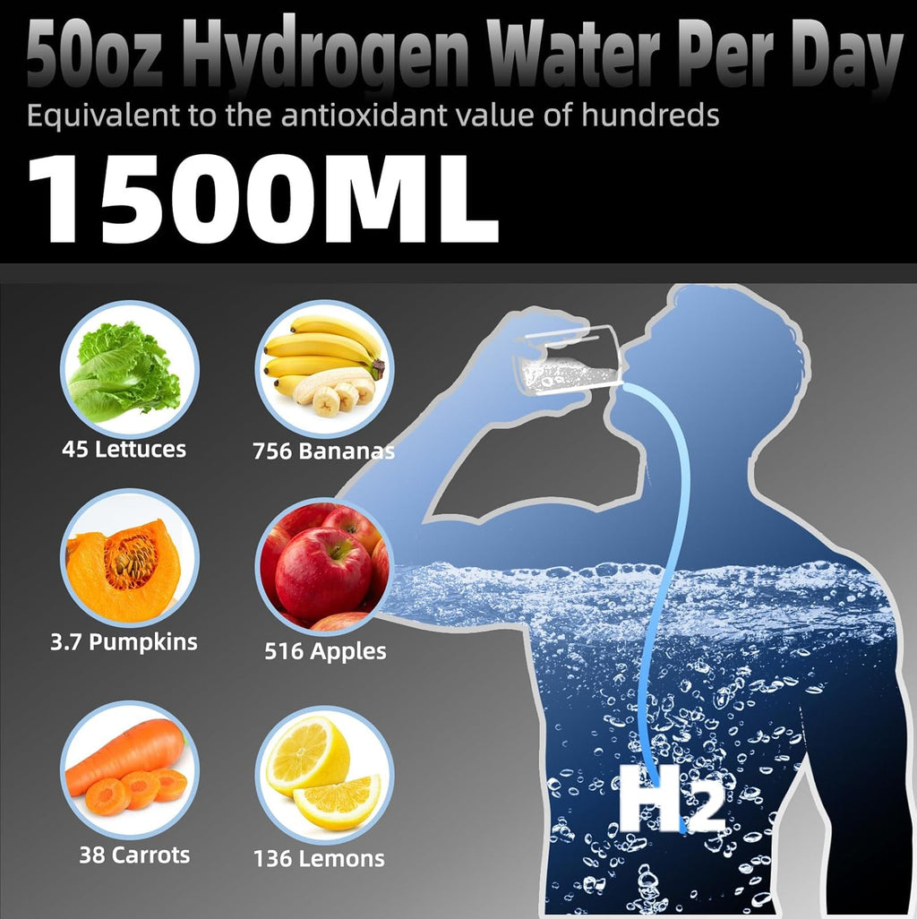 Hydrogen Water Bottle, 50 oz (1.5 Liter) Hydrogen Sport Water Bottles with Advanced Hydrogen Production Technology, Portable Rechargeable Water Generator Ionizer for Home, Office, and Travel