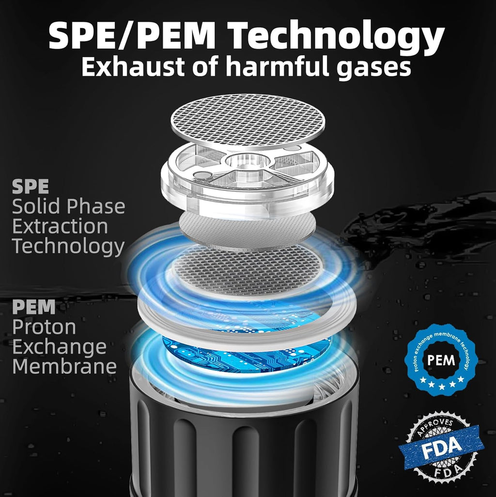 Hydrogen Water Bottle, 50 oz (1.5 Liter) Hydrogen Sport Water Bottles with Advanced Hydrogen Production Technology, Portable Rechargeable Water Generator Ionizer for Home, Office, and Travel