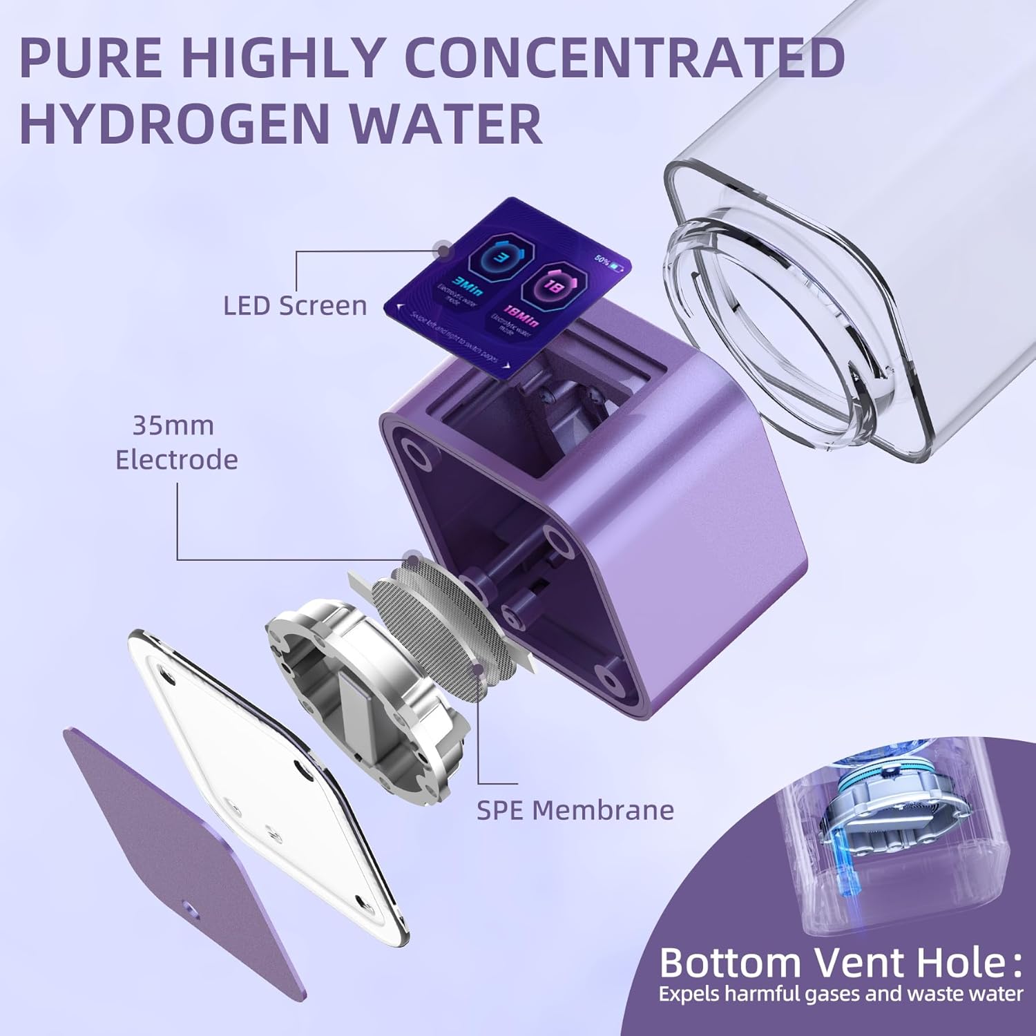 Hydrogen Water Bottle Deluxe Version, Up to 9000ppb Concentration, Upgrade Smart Touchscreen Control SPE Hydrogen Generator with LED Display Portable Hydrogen Water Machine