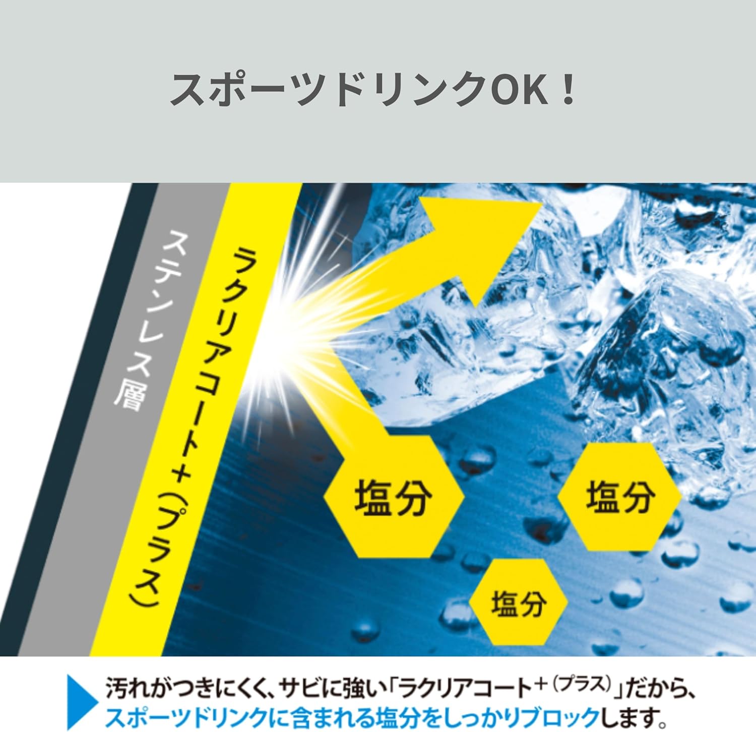 Zojirushi SD-FB15-HG Zojirushi Water Bottle, Direct Drinking, Sports Type, Stainless Steel Cool Bottle, 3.5 gal (1.5 L), Lime Gray